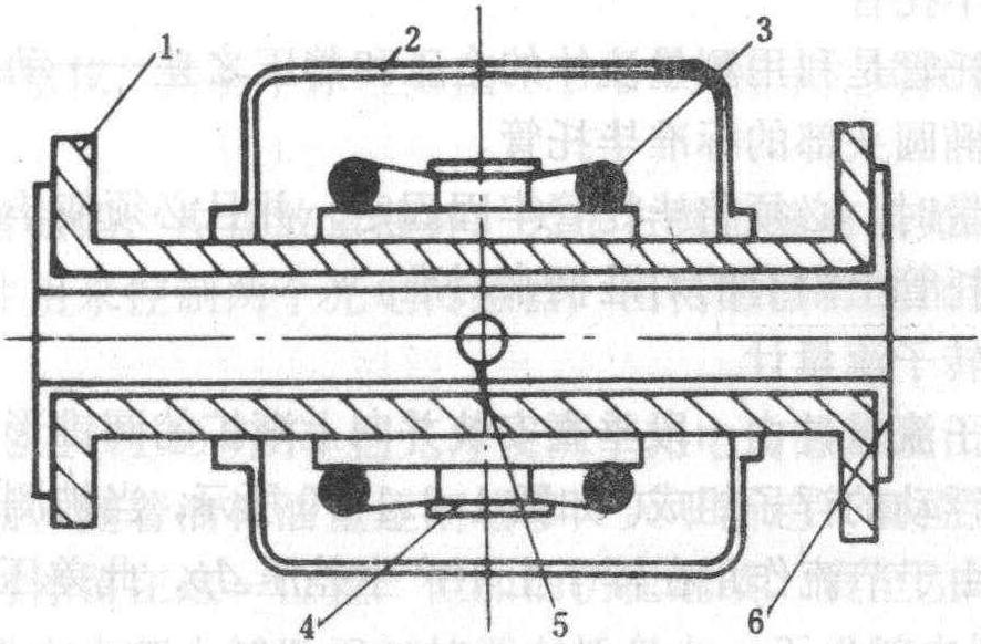 氣體渦輪流量計儀表系數|計算|原理